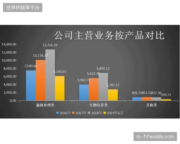 直播技术供应商研发实时字幕系统 数字化升级阶段提升信息可及性